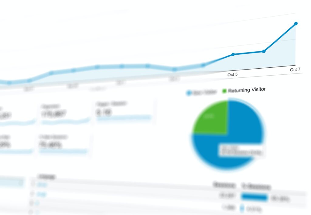 Website Analytics